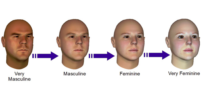 computers-can-now-accurately-judge-how-masculine-or-feminine-your-face-is